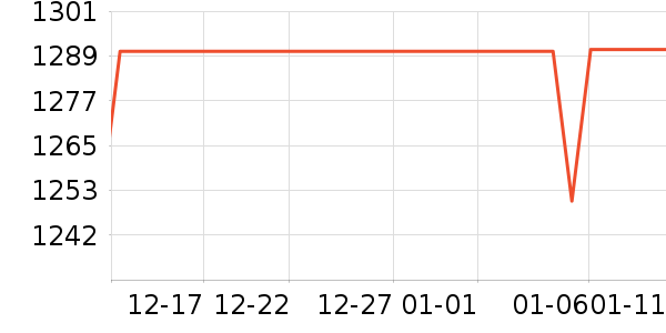 ��ϣ�ͻ����װ��ʷ�۸�