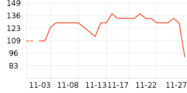 ������ʷ�۸�