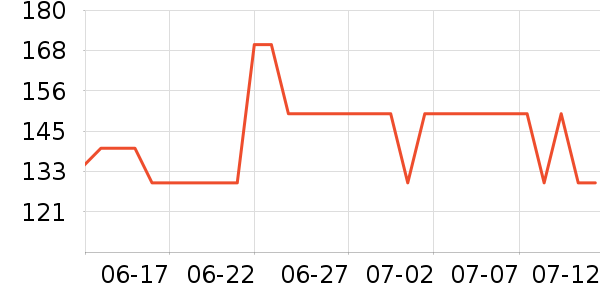 ����ʳ������ʷ�۸�