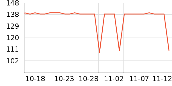 ����ʳ������ʷ�۸�