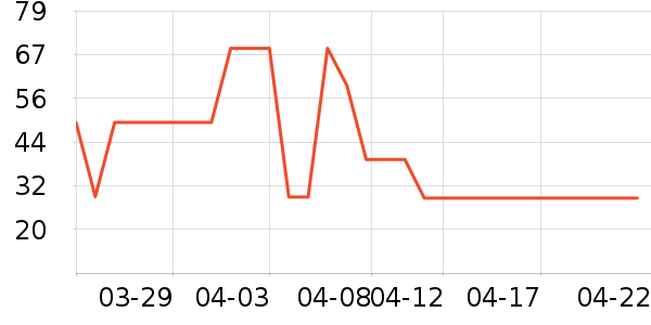 ���˱�����Һ��˪��ʷ�۸�