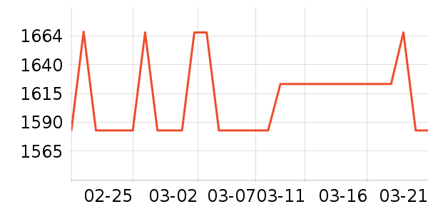 ���������˶�����ʷ�۸�