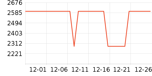 ɽ�س�/��·����ʷ�۸�