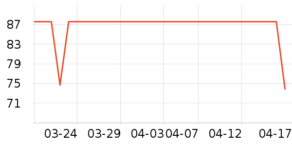 ����ʱ�е�׹/������ʷ�۸�