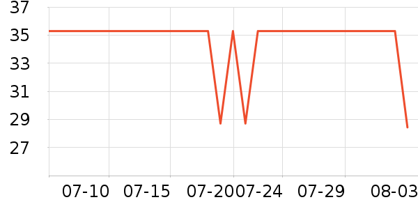 ������ߵ綯/ң��/����/���������ʷ�۸�