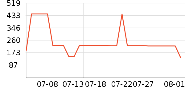 ˹�����˶�Ь��ʷ�۸�