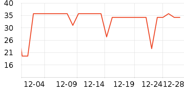 ������������ʷ�۸�