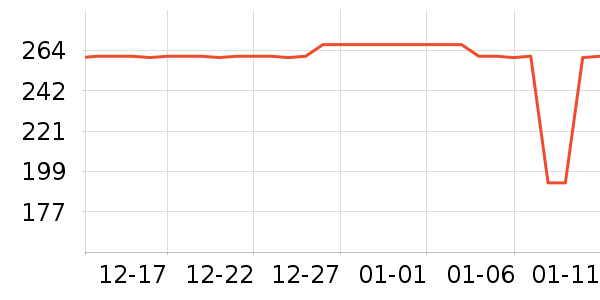 ��������ԡ������ʷ�۸�