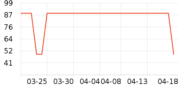 BEBOND����������ʷ�۸�