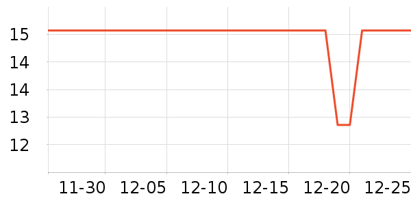 �������޻�������ѩ����ʷ�۸�