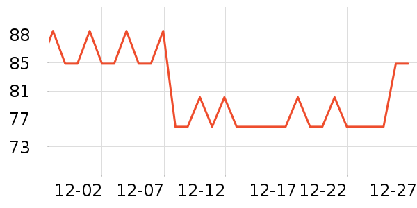 õ˹è����ʷ�۸�