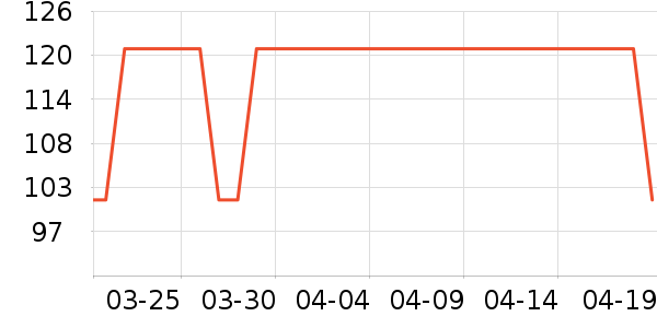 ܽ����˿���廤����װ��ʷ�۸�