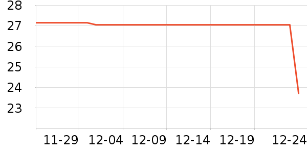 ��èè��ʳ��ʷ�۸�