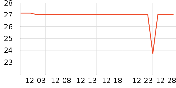 ��èè��ʳ��ʷ�۸�