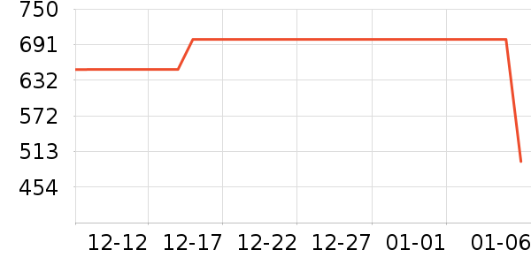 ��֥��ѹ������ʷ�۸�