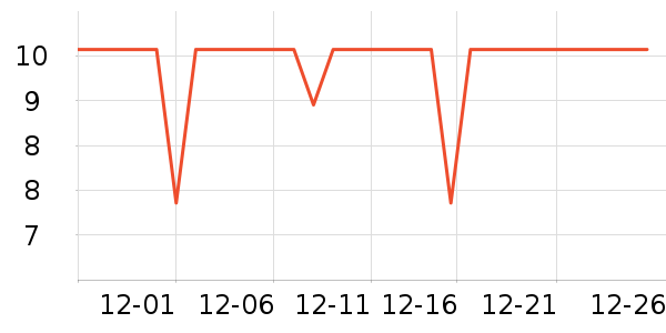 ������/������ʷ�۸�