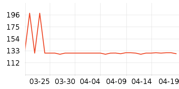 ��Ϊ�ֻ������/��������ʷ�۸�