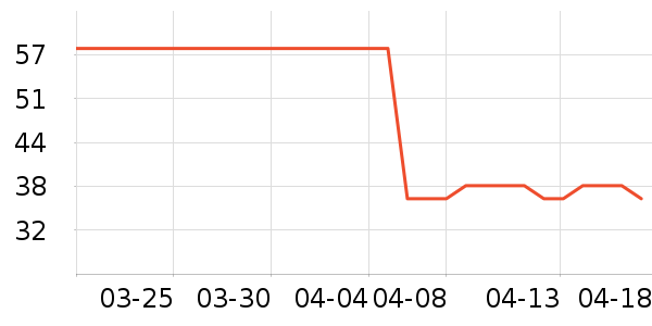 ���������ʷ�۸�