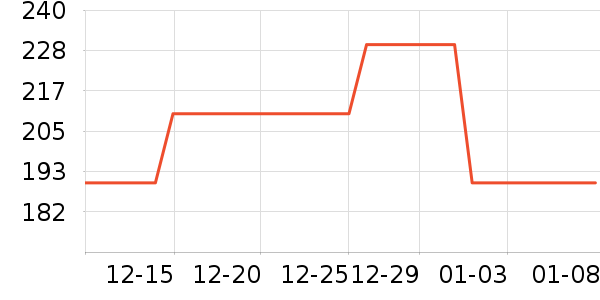 it COSMETICS�۵�/�����ʷ�۸�