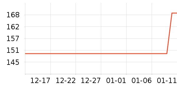 �����ڴ�����ʷ�۸�