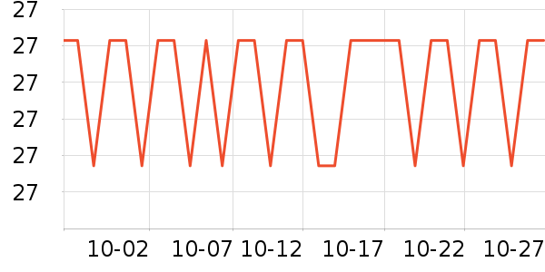 �pµ��������ʷ�۸�