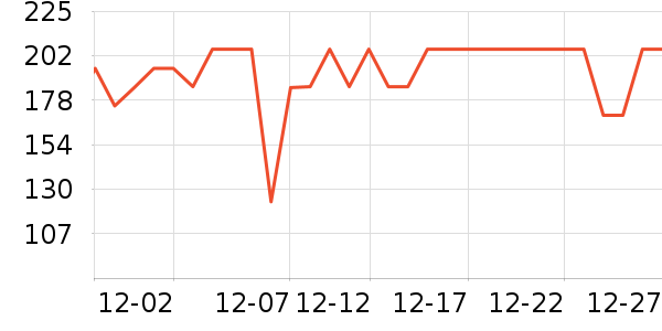 OMEGOR�����/DHA ��ʷ�۸�