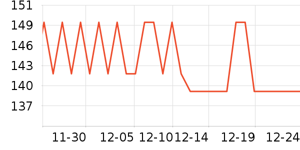 ��ӡ���±���ʷ�۸�