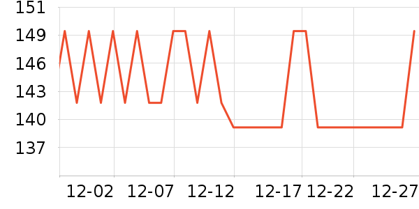 ��ӡ���±���ʷ�۸�