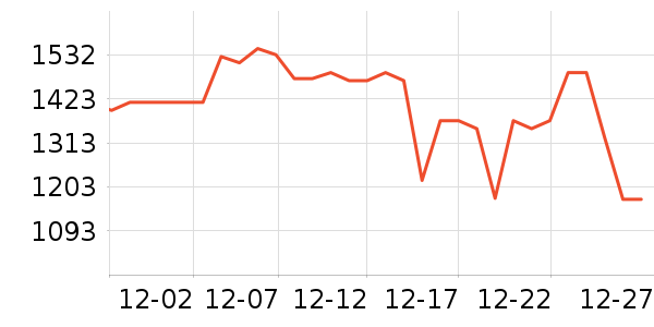 ę́�׾���ʷ�۸�