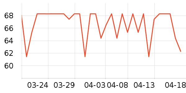 �ൺơ��ơ����ʷ�۸�