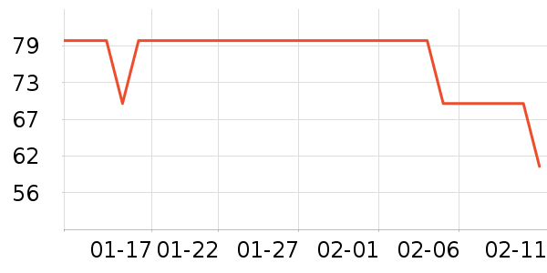 ������������Ӫ��������ʷ�۸�