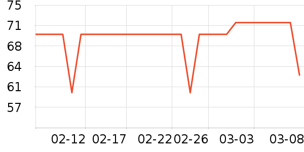 ������������Ӫ��������ʷ�۸�