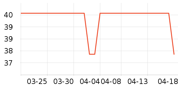 ־�߱�ů������ʷ�۸�