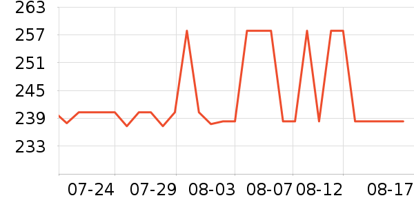 ę́�׾���ʷ�۸�