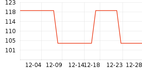 è��˯��/�Ҿӷ���װ��ʷ�۸�