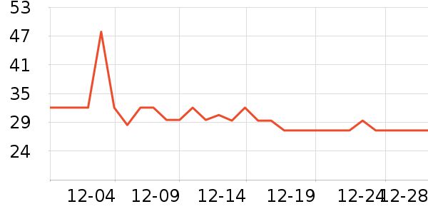 ��Ʒ�������Ʒ��ʷ�۸�