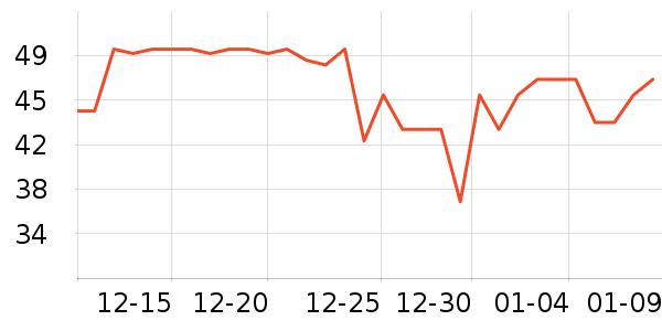 �ɿڿ���������ʷ�۸�