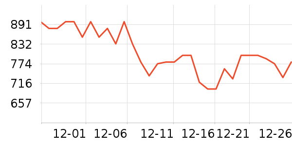 ;���������/��ͯ������ʷ�۸�