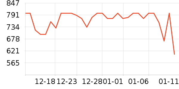 ;���������/��ͯ������ʷ�۸�