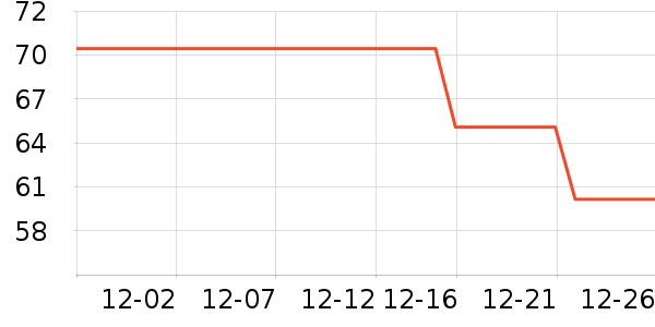 �俵���������������ʷ�۸�