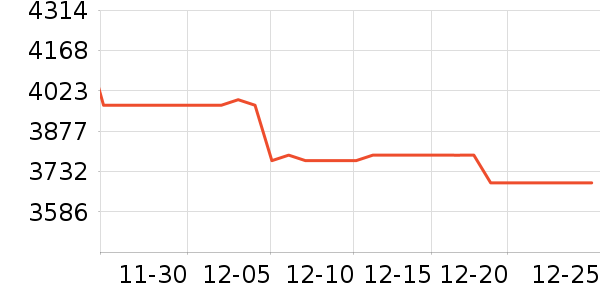 ����������ͷ��ʷ�۸�