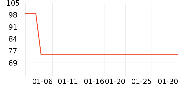 ���ܺ����ʷ�۸�