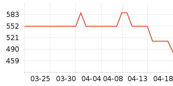 �׼Ҿ�ˮ����ʷ�۸�