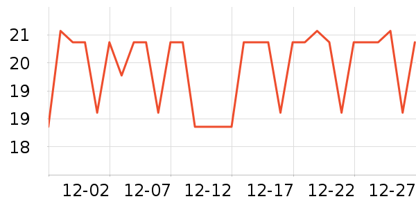 ���������/Ͱ��ʷ�۸�