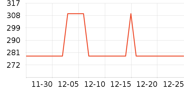 �ȿ�����/������ʷ�۸�