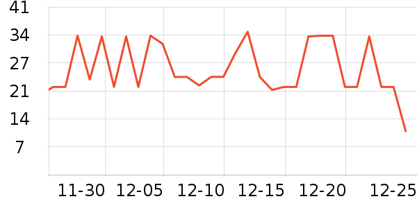 ��Ʒ�������Ʒ��ʷ�۸�