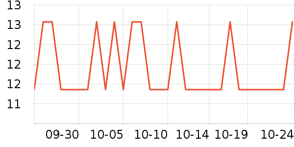 ���ֱ�����ʷ�۸�