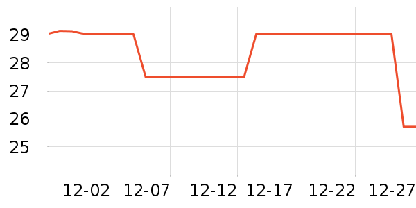 ��������������ʷ�۸�