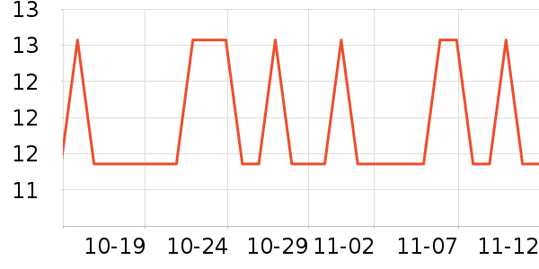 ���ֱ�����ʷ�۸�