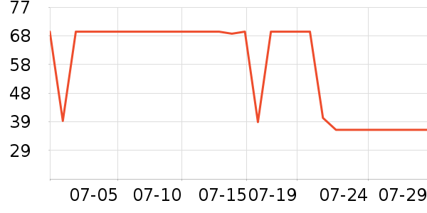 �����ɹ˪��ʷ�۸�